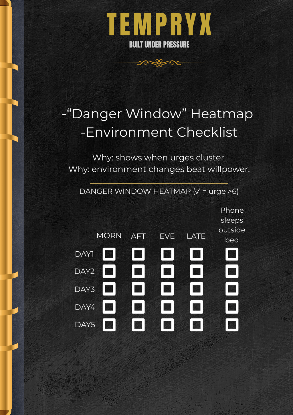 RESET: Break the Loop (30 - Day Reset Daily Tracker) - TEMPRYX - 